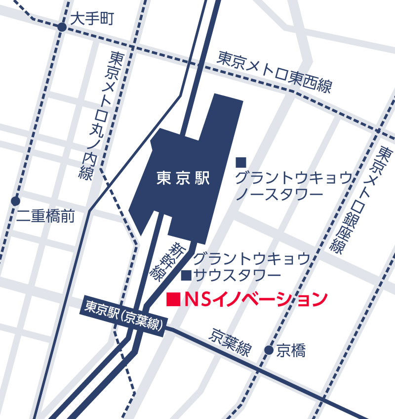 NSイノベーション地図